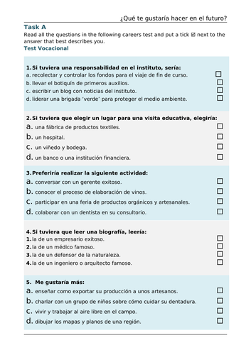 ¿Qué te gustaría hacer en el futuro? - Spanish - KS4 - GCSE