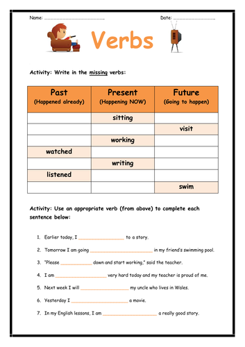 Past, Present and Future Tense Verbs Worksheet