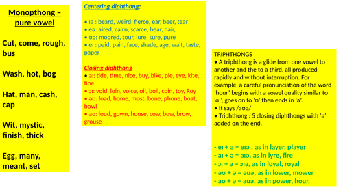 Monopthongs, Dipthongs, Tripthongs