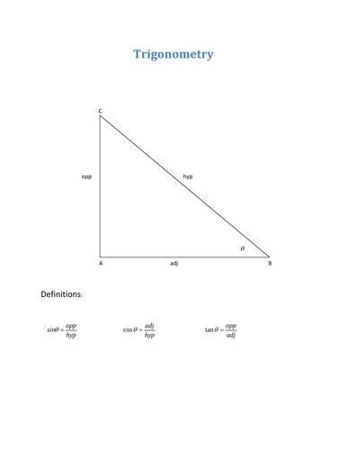 Trigonometry - Definitions and Investigations