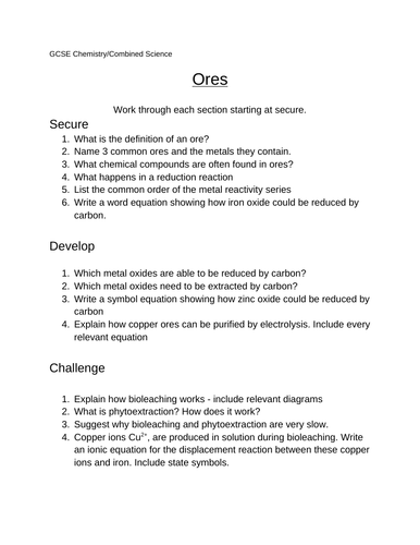Ores GCSE Chemistry