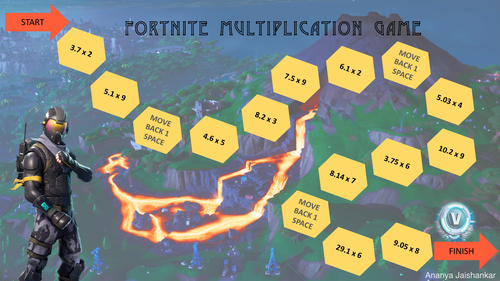 Decimal Multiplication Fortnite Game For KS2