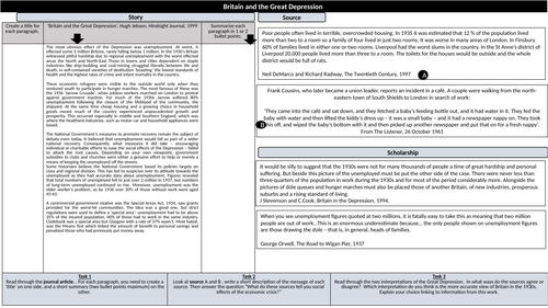 Britain and the Great Depression