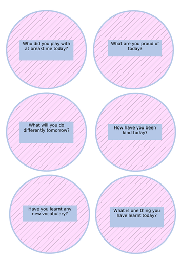 Reflection prompts for growth mindset