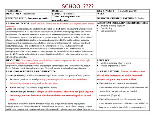 Lesson Plan on Employment and Unemployment