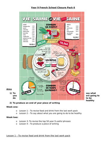 End of year KS3 French revision booklet