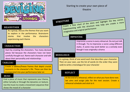 Drama/Performing Arts - Knowledge Organisers | Teaching Resources