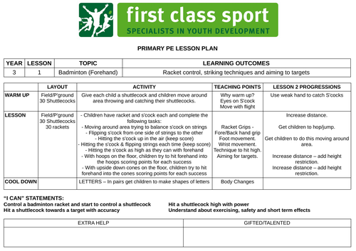 KS2 PE Plans - Year 3 - Badminton x 3 Plans (Forehand, Backhand, Serving)
