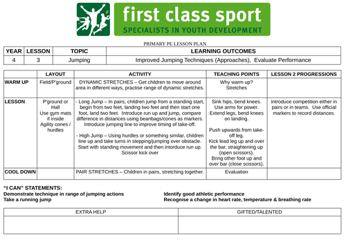 KS2 PE Plans - Year 4 - Athletics x 3 Plans (Running, Throwing, Jumping)