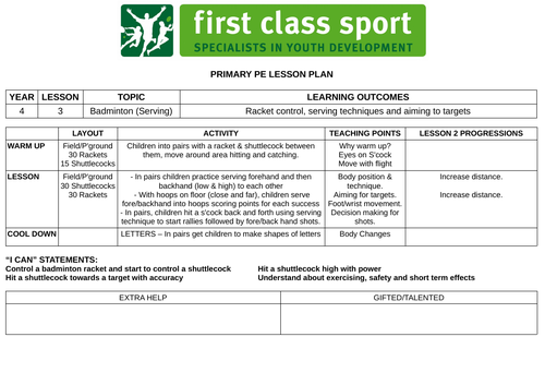 KS2 PE Plans - Year 4 - Badminton x 3 Plans (Forehand, Backhand, Serving)