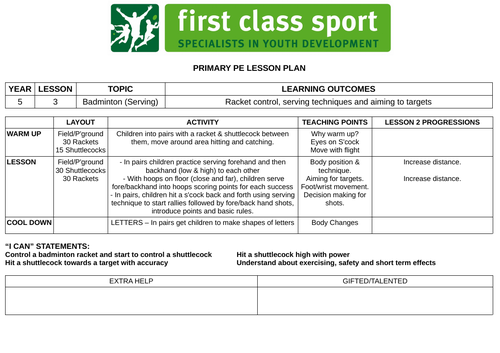 KS2 PE Plans - Year 5 - Badminton x 3 Plans (Forehand, Backhand, Serving)