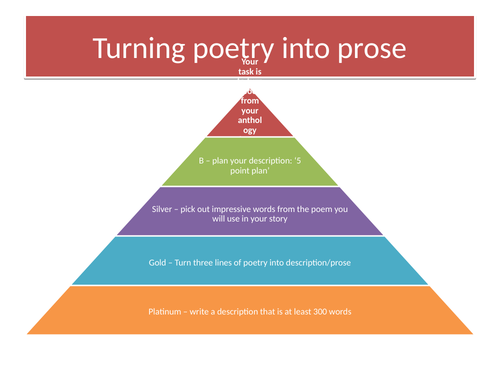 Turning Poetry into Prose
