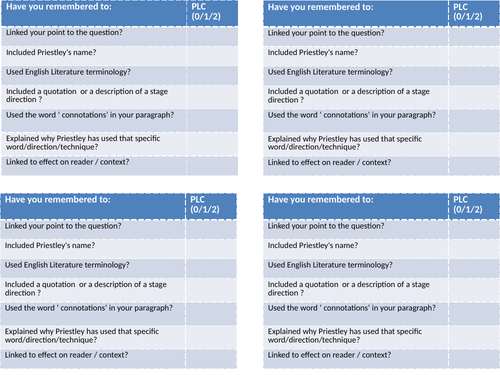 GCSE Lit/Lan Personal Learning Checklists