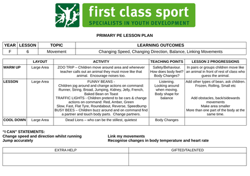 EYFS PE Plans - Reception - Movement x 6 Plans