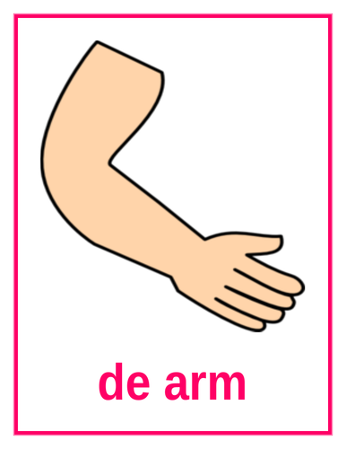 Lichaam (Body in Dutch) Posters