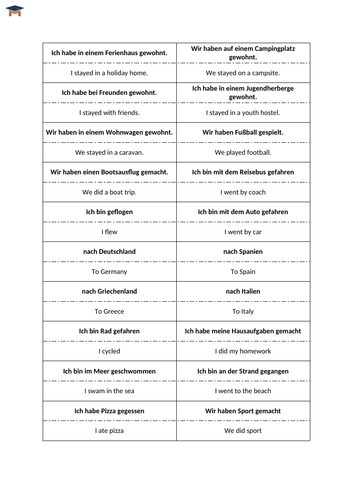 Y8 German Quiz-Quiz-Trade