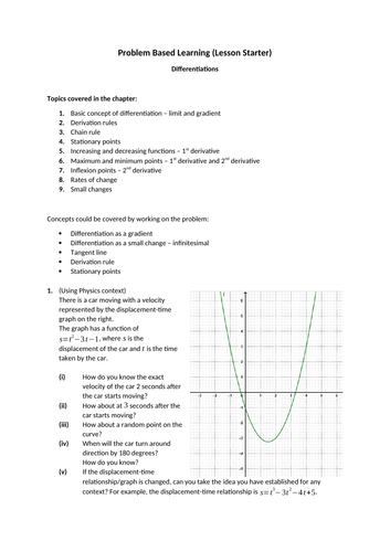 Differentiation - Additional Maths & As Level