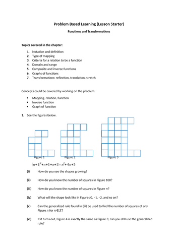 Functions and Transformations - As Level - PBL