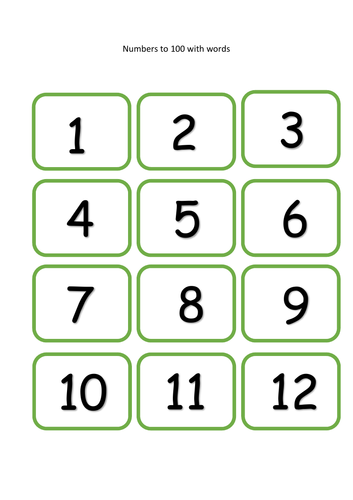 Numbers and words 1- 100