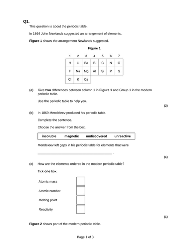 AQA Trilogy Atoms and the Periodic Table unit