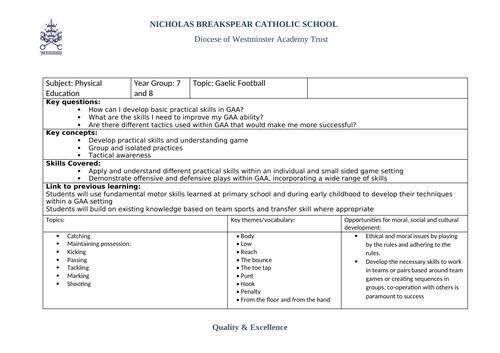 Topic Overview for Gaelic Football KS3