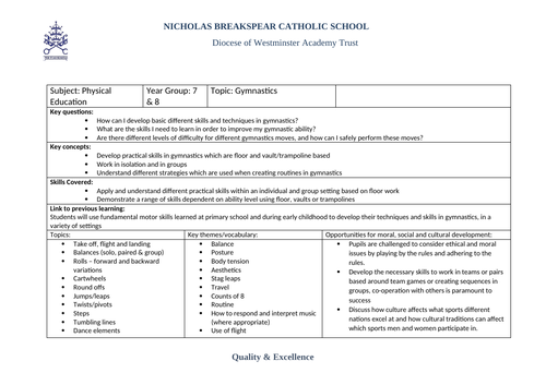 Topic Overview for Gymnastics KS3