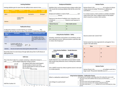 Atomic Structure Revision Placemat