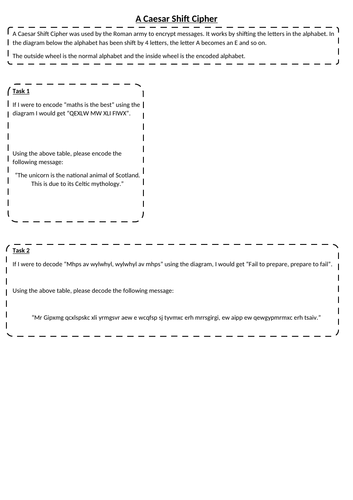 Finding the nth term (linear) - With links to Caesar Shift Cipher