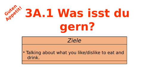 Zoom 1 Deutsch - Unit 3A Guten Appetit