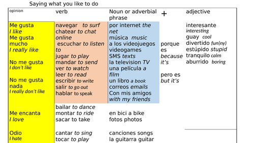 Viva 1.2 Freetime Conti style activities
