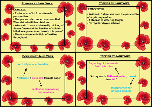 Power and Conflict - Poppies Flashcards