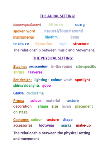 The aural setting and Physical setting key words poster