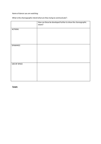 Peer assessment sheet for solo choreography