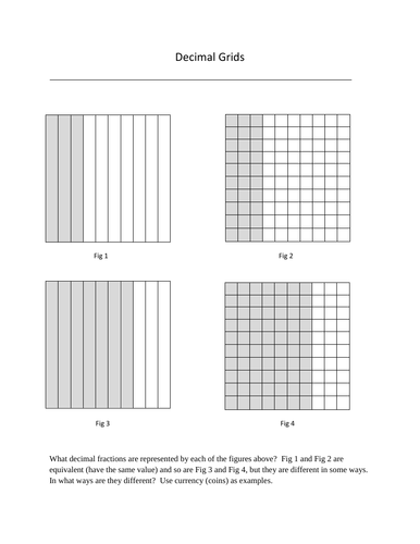 Decimal Grids - Concepts Based on Tenths and Hundredths