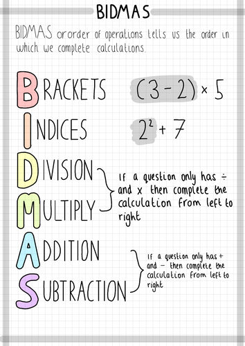 iGCSE Cambridge Number Help Sheets