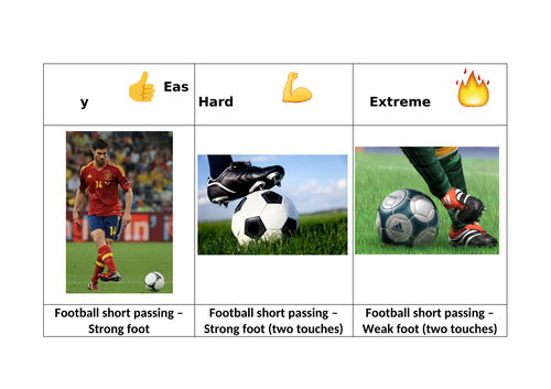 Sport Circuit Training Cards