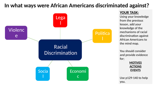 How did the legal system bring about change for African Americans in the 1950s?