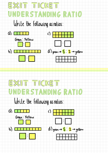 Ratio & Scale Exit Tickets - Year 8 White Rose Maths