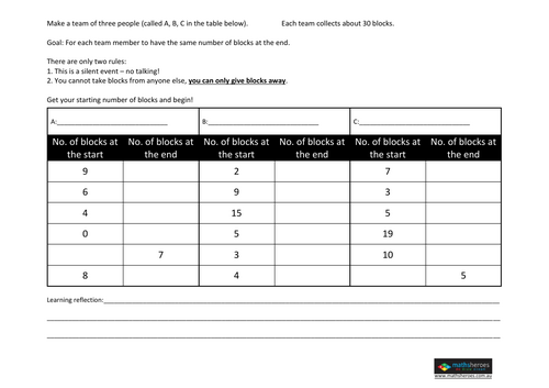 Learning about mean/averages using blocks