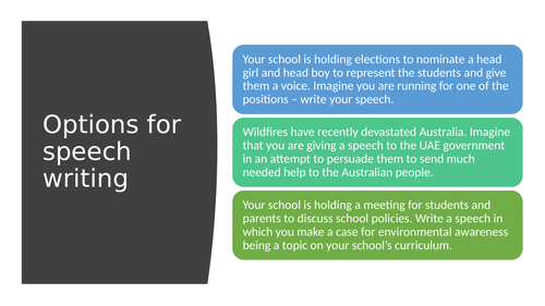 Speech writing IB DP English B (Text types) | Teaching Resources