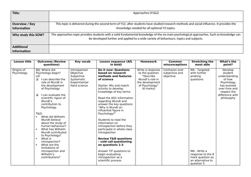 Approaches in Psychology complete SOW (with I&D)