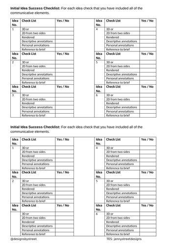 D&T Initial Idea Success Checklist