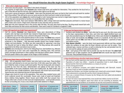 GCSE Anglo-Saxon and Norman England Knowledge Organisers