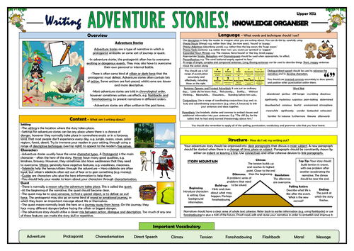 Writing Adventure Stories - Upper KS2 Knowledge Organiser!