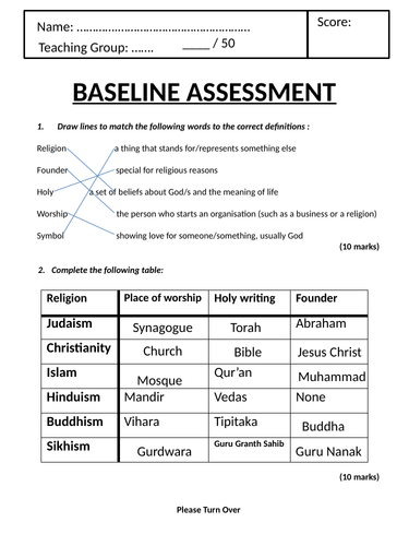 Baseline Test For Year 7 Religious Studies Tests RS Knowledge 