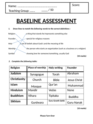 Baseline Test for year 7 Religious Studies - Tests RS knowledge & literacy, peer assessed