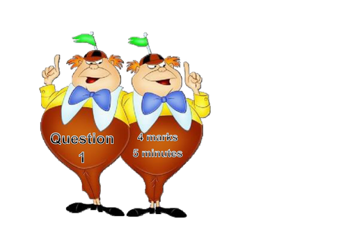 Alice in Wonderland Themed Classroom (AQA)