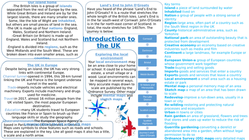 KS3 introduction to the UK