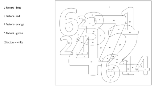 Colour by Number of Factors