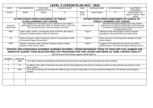 Dance Lesson Plan | Teaching Resources